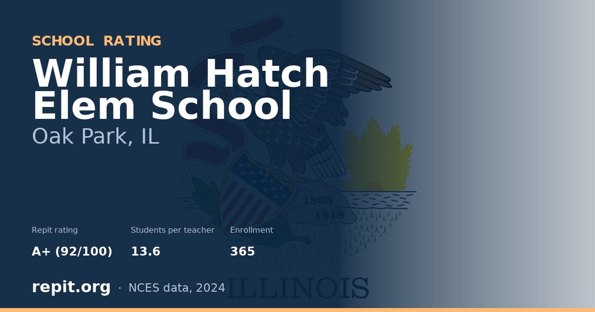 William Hatch Elem School, Oak Park, IL — Repit school rating A+ (92/100)