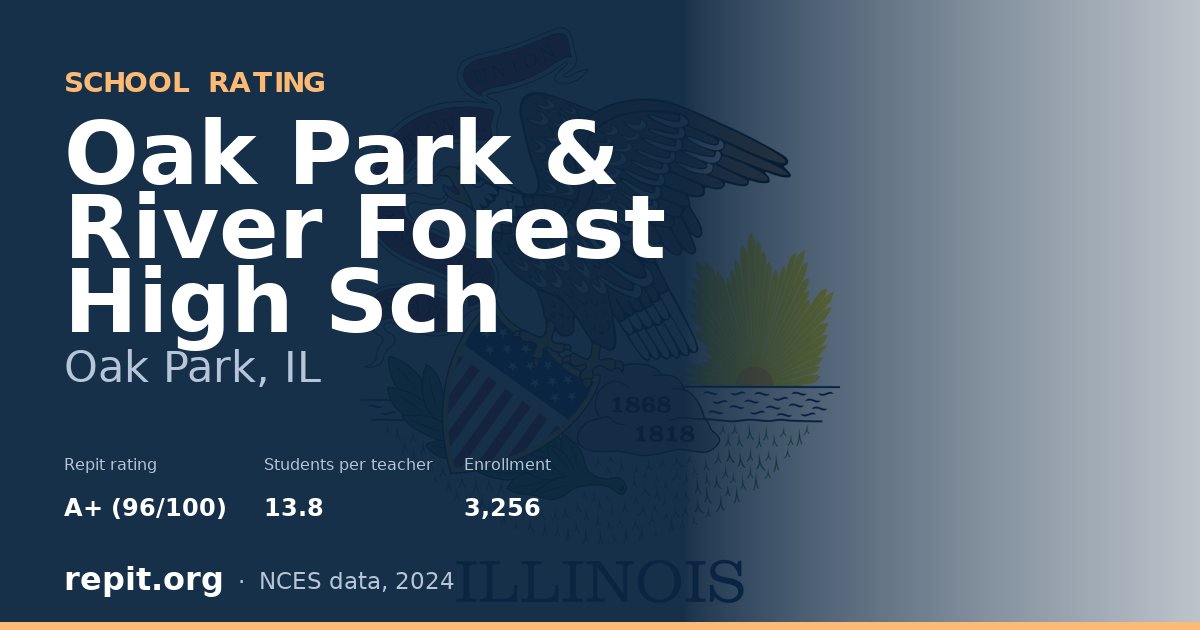 Oak Park & River Forest High Sch, Oak Park, IL — Repit school rating A+ (96/100)