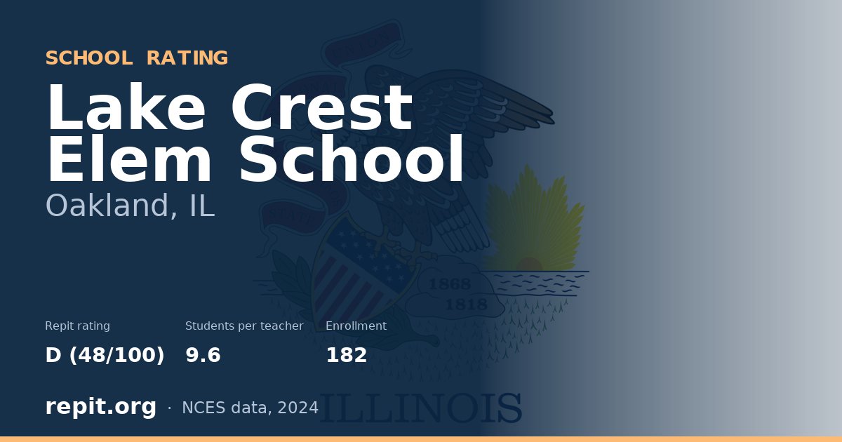 Lake Crest Elem School, Oakland, IL — Repit school rating D (48/100)