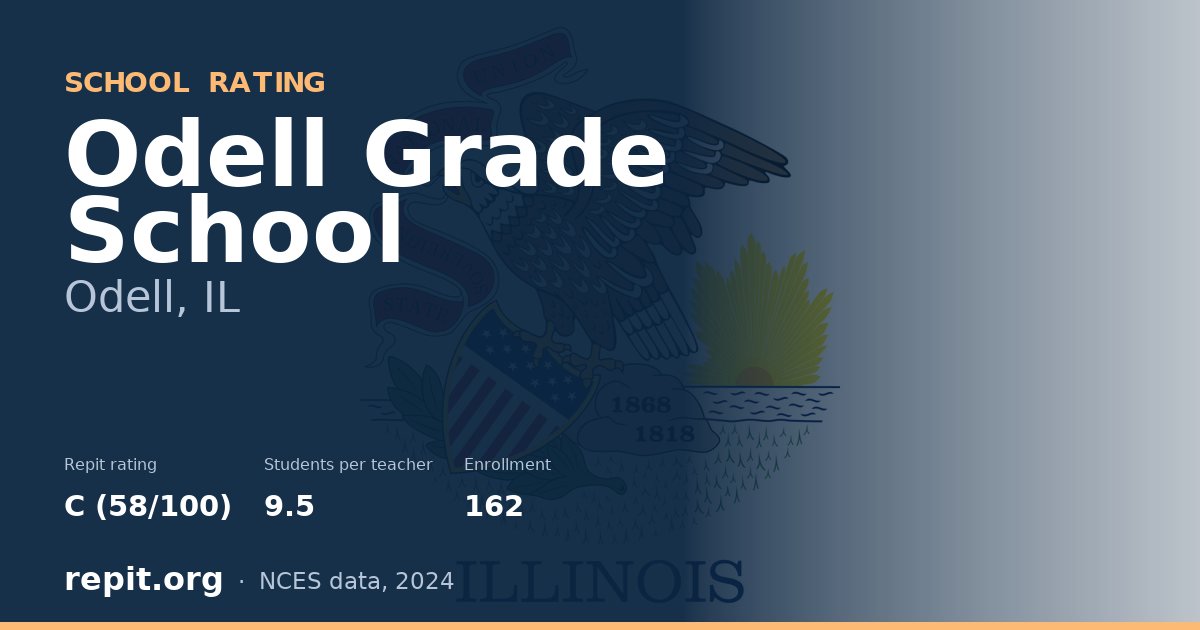 Odell Grade School, Odell, IL — Repit school rating C (58/100)
