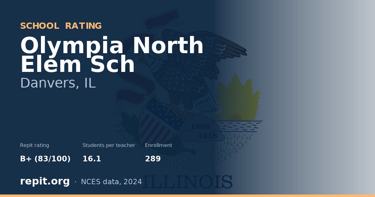 Olympia North Elem Sch, Danvers, IL — Repit school rating B+ (83/100)