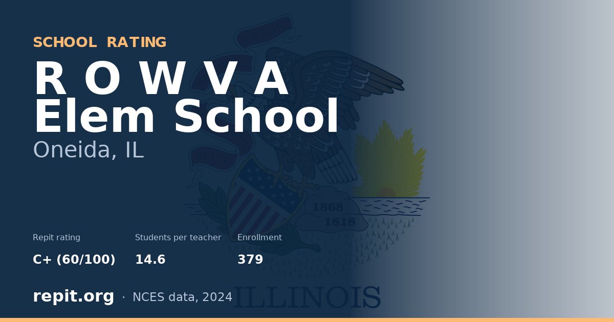 R O W V A Elem School, Oneida, IL — Repit school rating C+ (60/100)