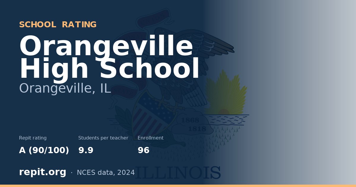 Orangeville High School, Orangeville, IL — Repit school rating A (90/100)