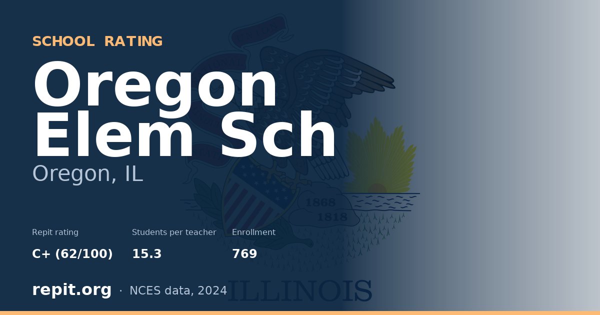 Oregon Elem Sch, Oregon, IL — Repit school rating C+ (62/100)