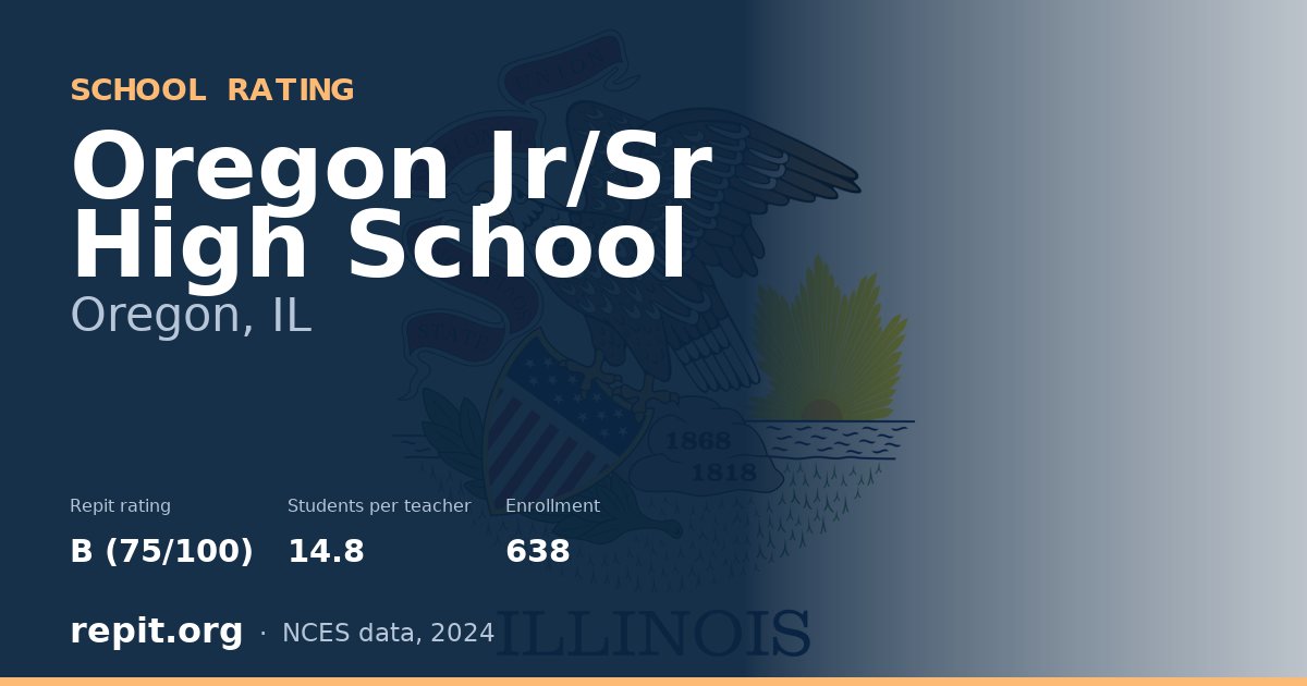 Oregon Jr/Sr High School, Oregon, IL — Repit school rating B (75/100)