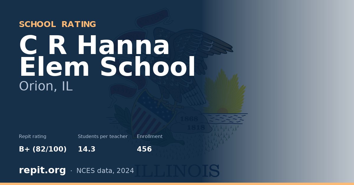 C R Hanna Elem School, Orion, IL — Repit school rating B+ (82/100)