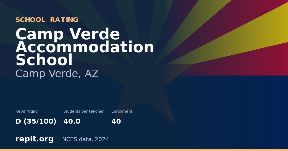 Camp Verde Accommodation School, Camp Verde, AZ — Repit school rating D (35/100)