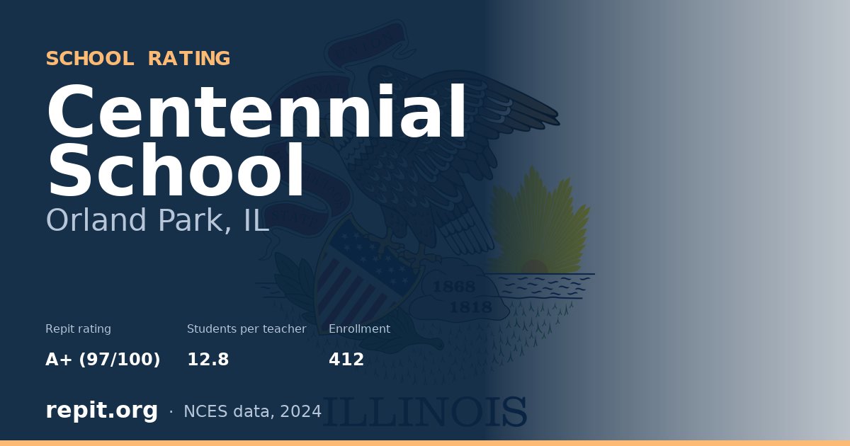 Centennial School, Orland Park, IL — Repit school rating A+ (97/100)