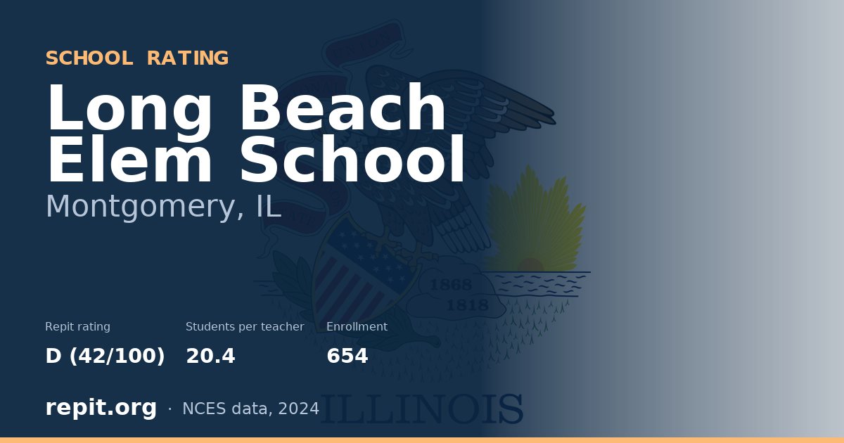 Long Beach Elem School, Montgomery, IL — Repit school rating D (42/100)