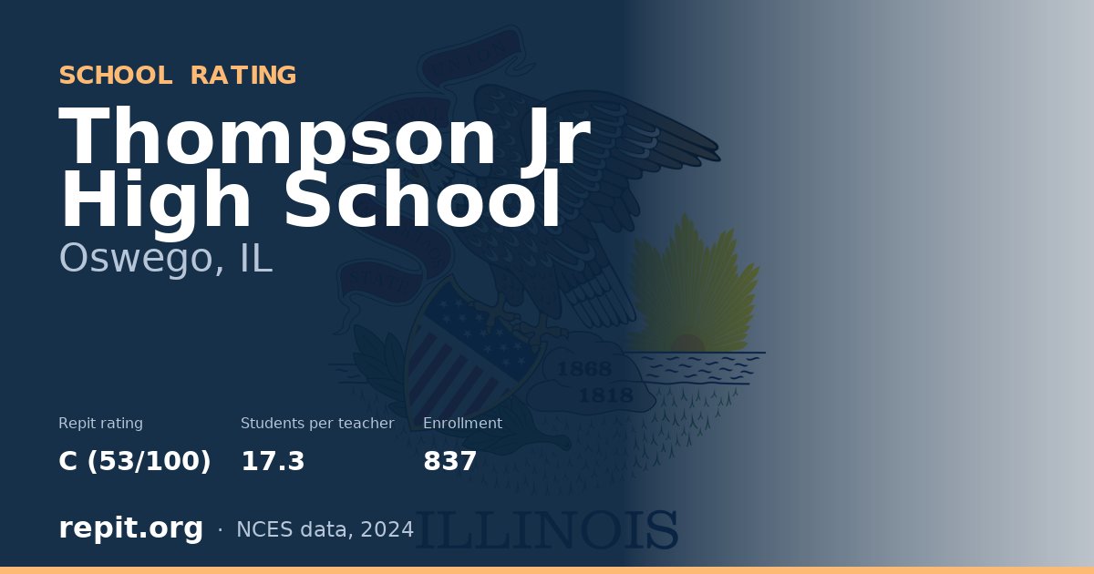 Thompson Jr High School, Oswego, IL — Repit school rating C (53/100)