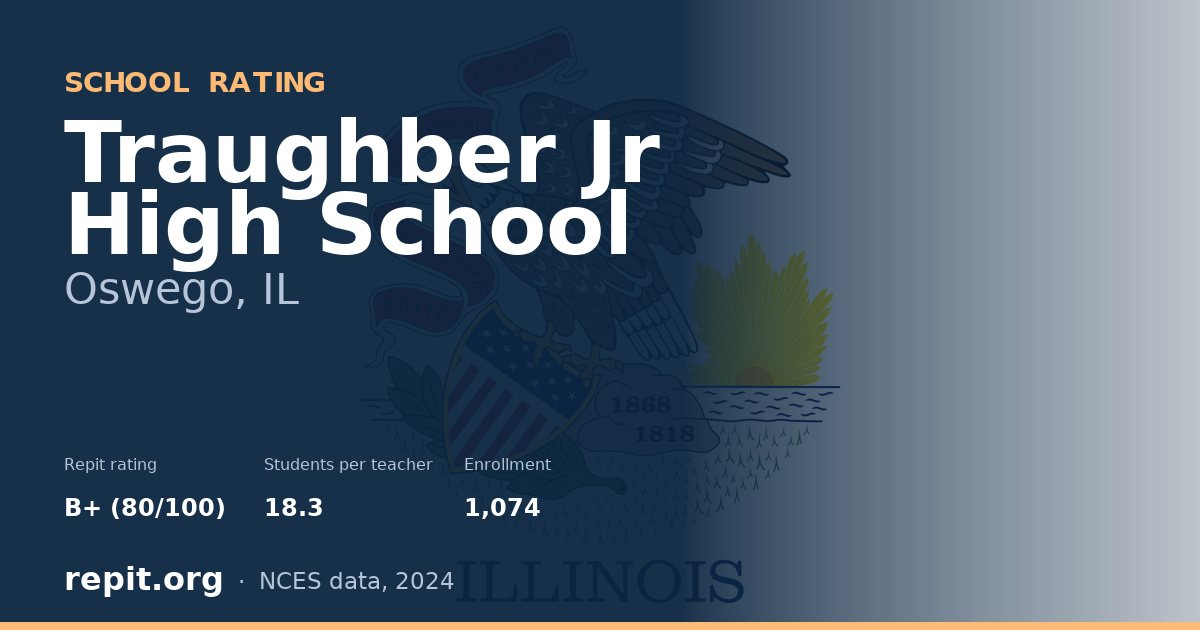 Traughber Jr High School, Oswego, IL — Repit school rating B+ (80/100)