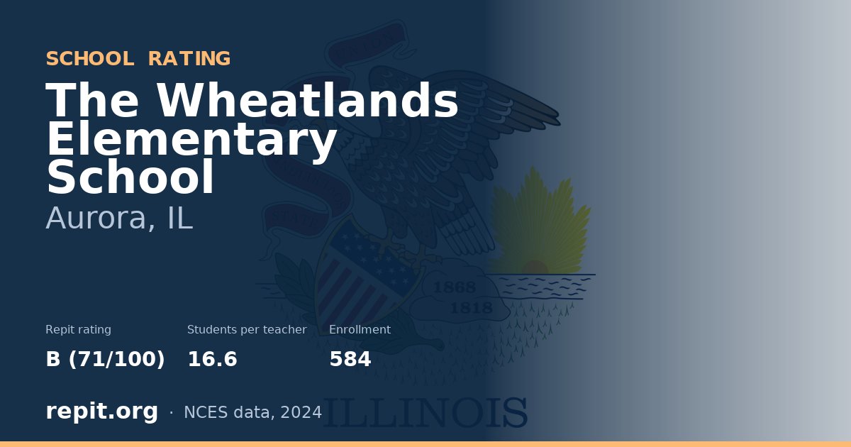 The Wheatlands Elementary School, Aurora, IL — Repit school rating B (71/100)