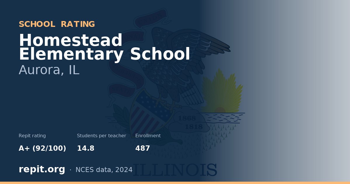 Homestead Elementary School, Aurora, IL — Repit school rating A+ (92/100)