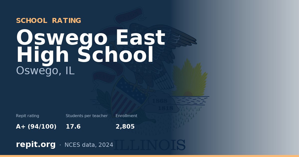 Oswego East High School, Oswego, IL — Repit school rating A+ (94/100)