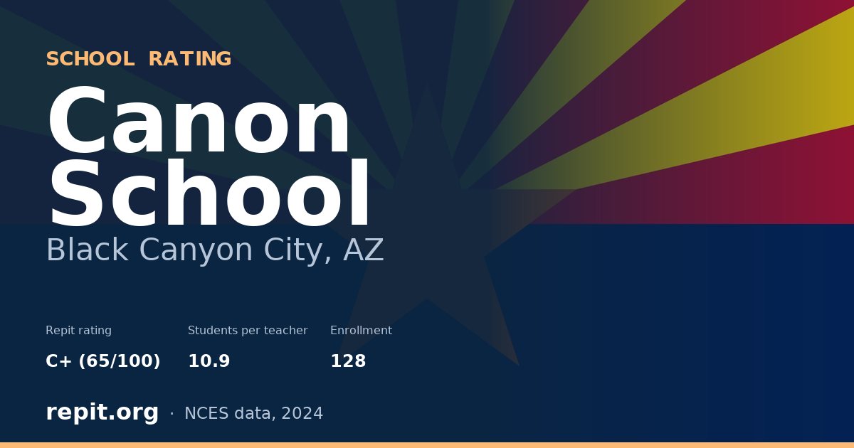 Canon School, Black Canyon City, AZ — Repit school rating C+ (65/100)