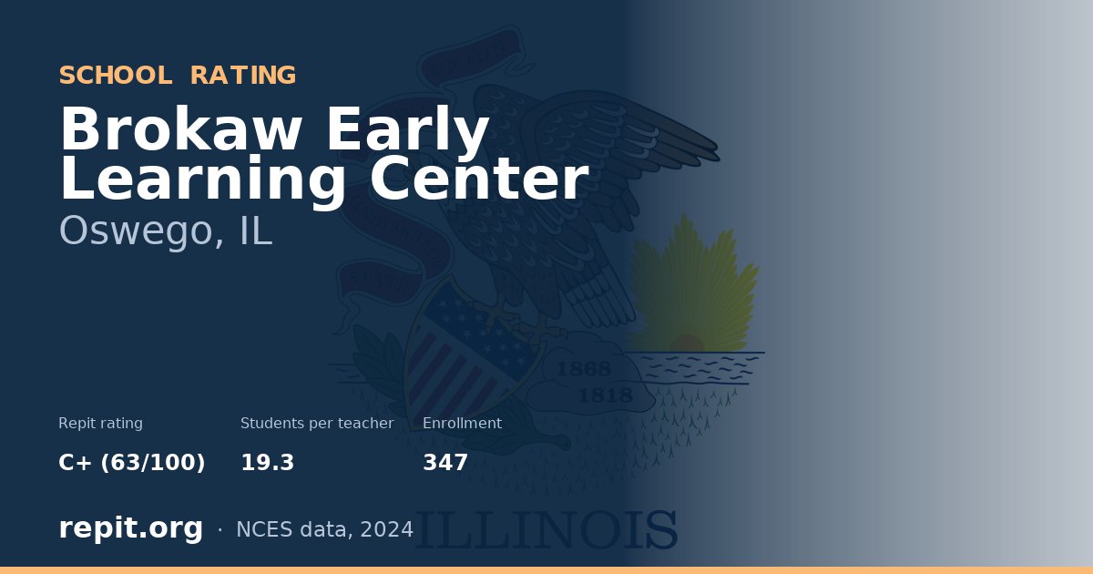 Brokaw Early Learning Center, Oswego, IL — Repit school rating C+ (63/100)