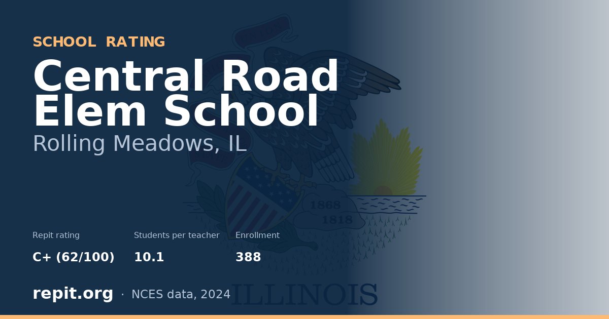Central Road Elem School, Rolling Meadows, IL — Repit school rating C+ (62/100)