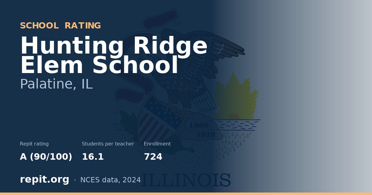 Hunting Ridge Elem School, Palatine, IL — Repit school rating A (90/100)