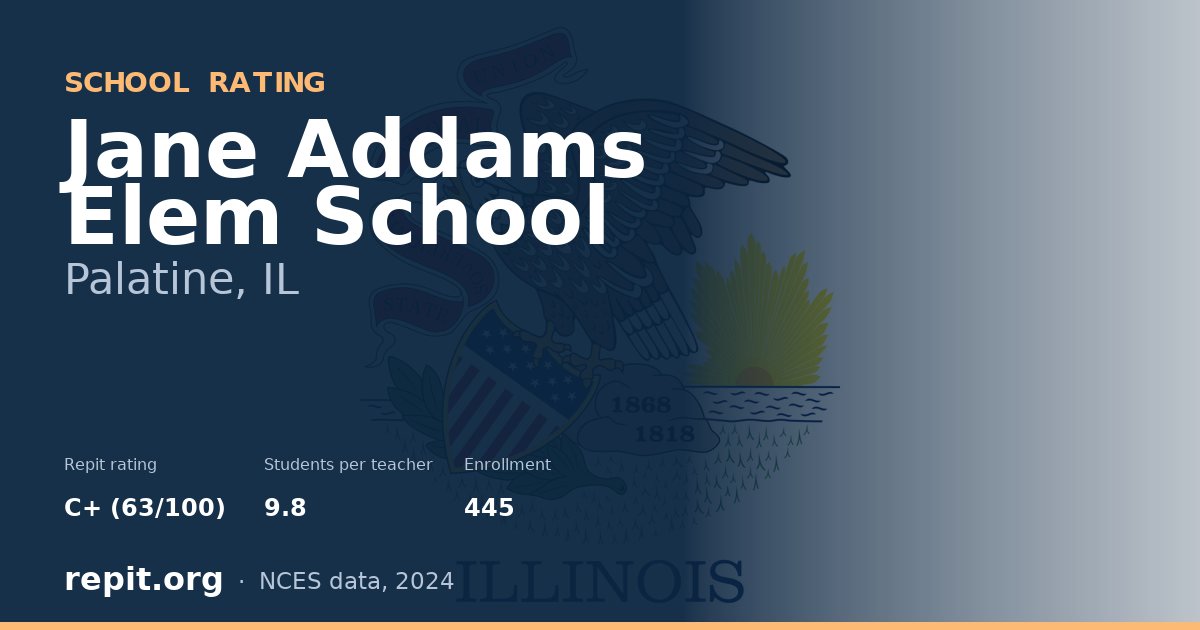 Jane Addams Elem School, Palatine, IL — Repit school rating C+ (63/100)