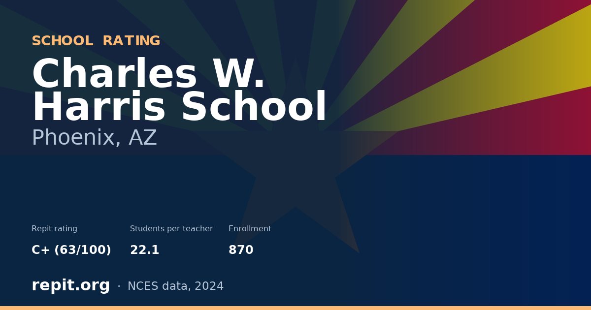 Charles W. Harris School, Phoenix, AZ — Repit school rating C+ (63/100)