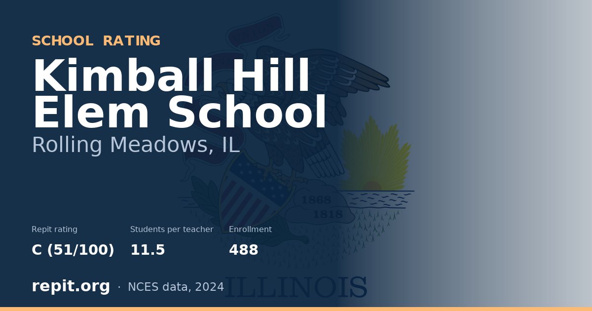 Kimball Hill Elem School, Rolling Meadows, IL — Repit school rating C (51/100)