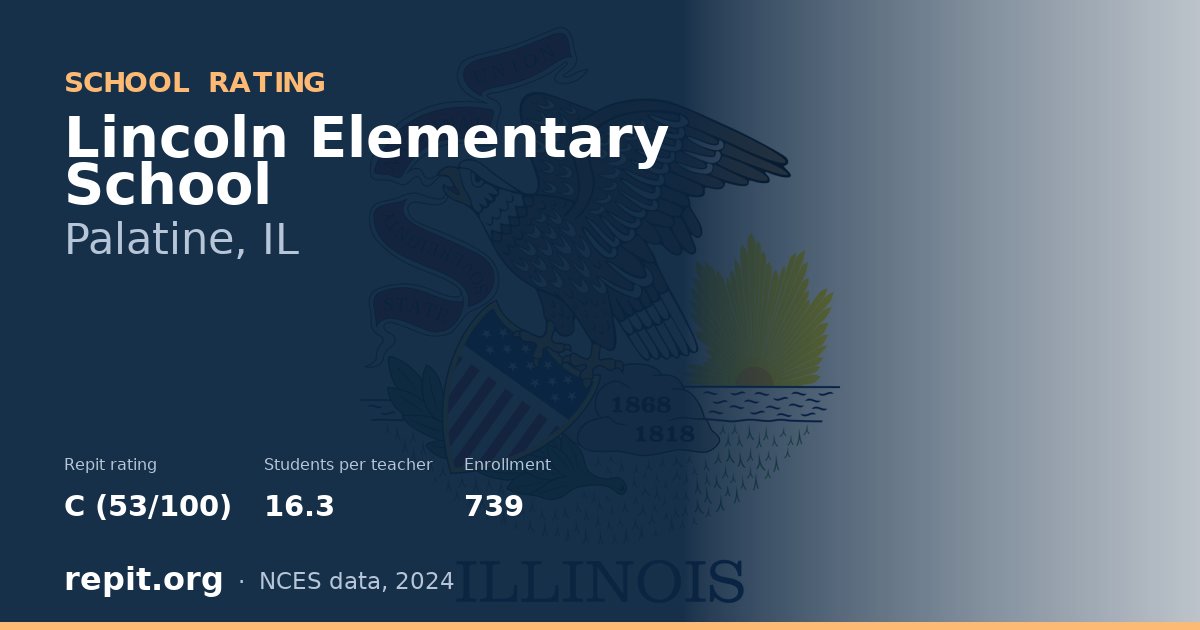 Lincoln Elementary School, Palatine, IL — Repit school rating C (53/100)