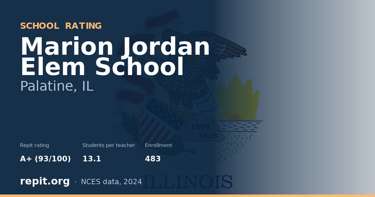 Marion Jordan Elem School, Palatine, IL — Repit school rating A+ (93/100)