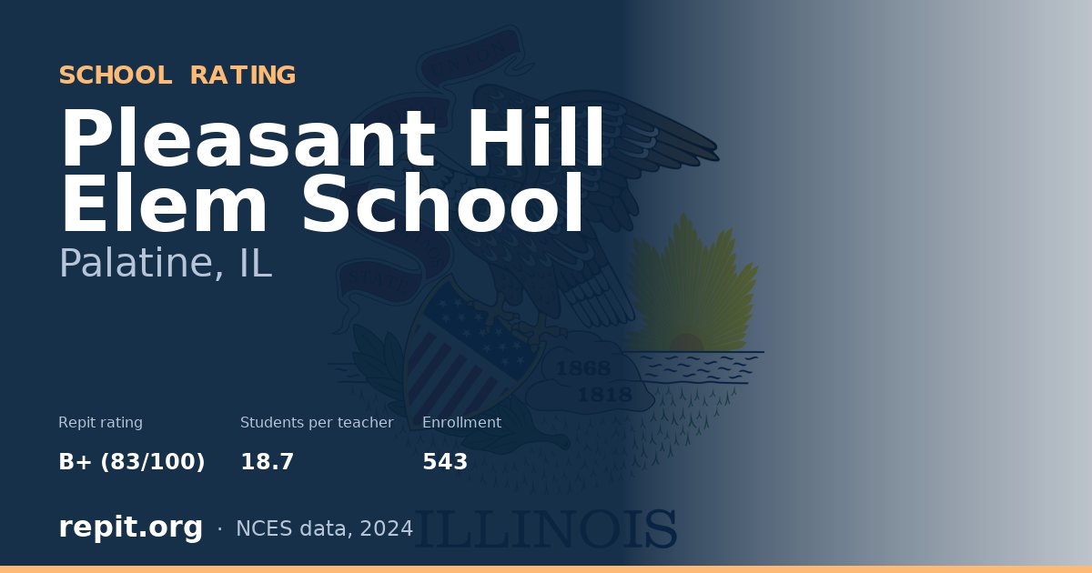 Pleasant Hill Elem School, Palatine, IL — Repit school rating B+ (83/100)