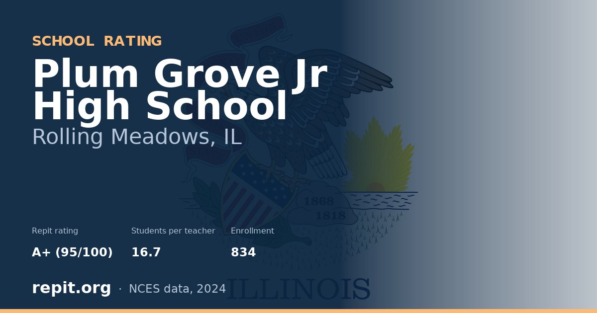 Plum Grove Jr High School, Rolling Meadows, IL — Repit school rating A+ (95/100)