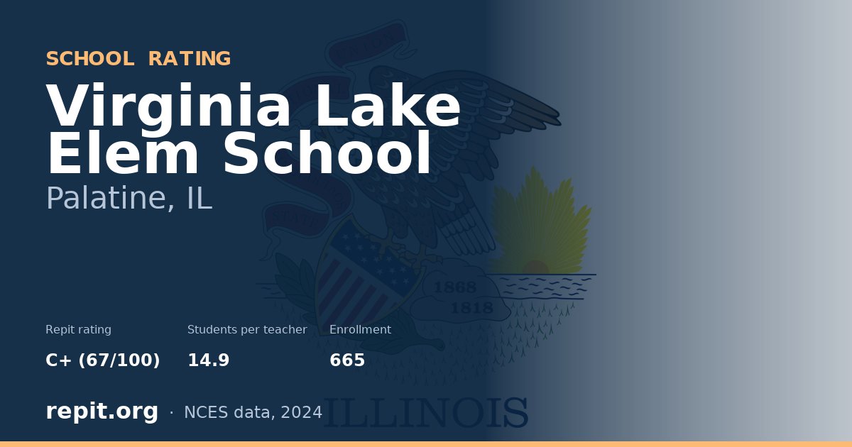 Virginia Lake Elem School, Palatine, IL — Repit school rating C+ (67/100)