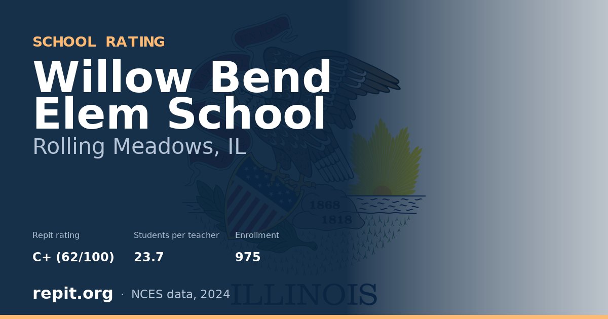 Willow Bend Elem School, Rolling Meadows, IL — Repit school rating C+ (62/100)