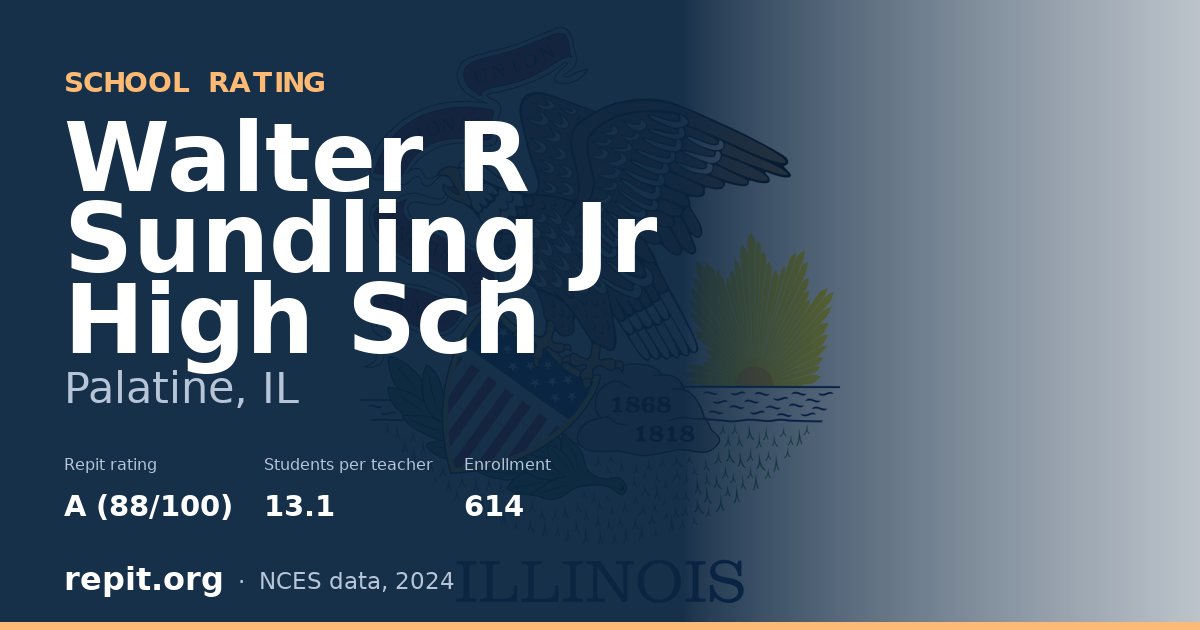 Walter R Sundling Jr High Sch, Palatine, IL — Repit school rating A (88/100)