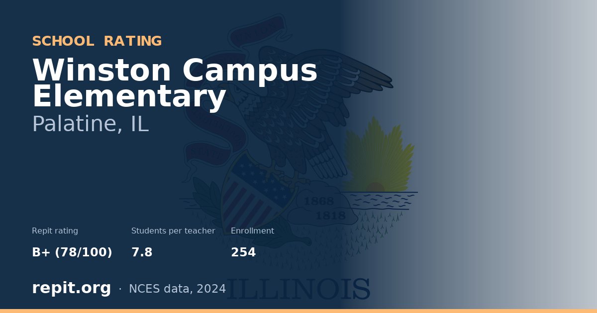 Winston Campus Elementary, Palatine, IL — Repit school rating B+ (78/100)