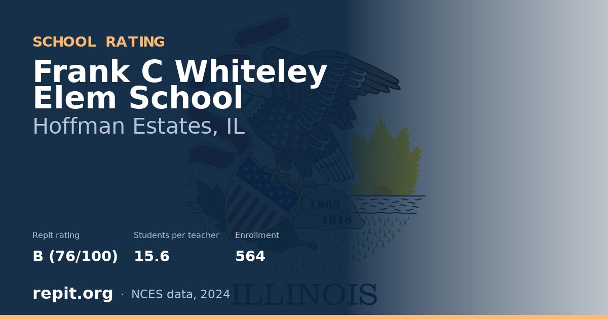 Frank C Whiteley Elem School, Hoffman Estates, IL — Repit school rating B (76/100)
