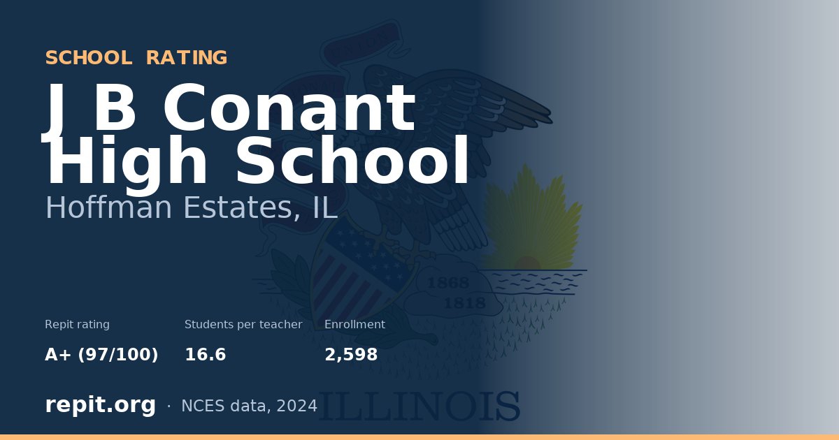 J B Conant High School, Hoffman Estates, IL — Repit school rating A+ (97/100)