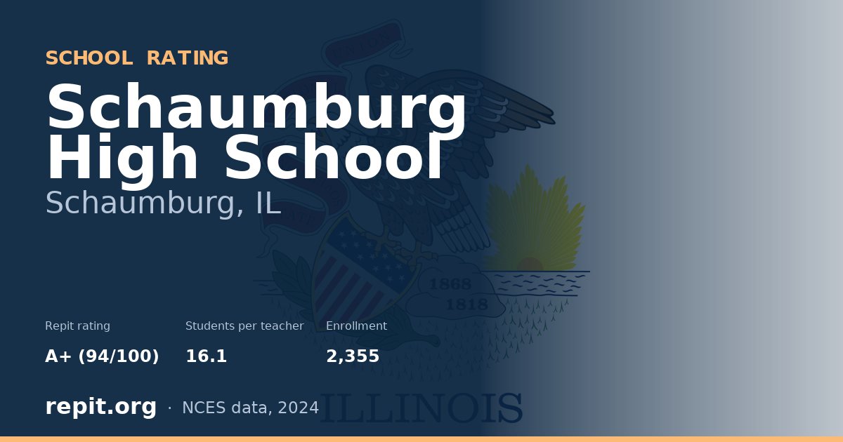Schaumburg High School, Schaumburg, IL — Repit school rating A+ (94/100)