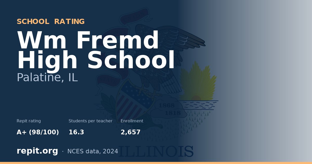 Wm Fremd High School, Palatine, IL — Repit school rating A+ (98/100)