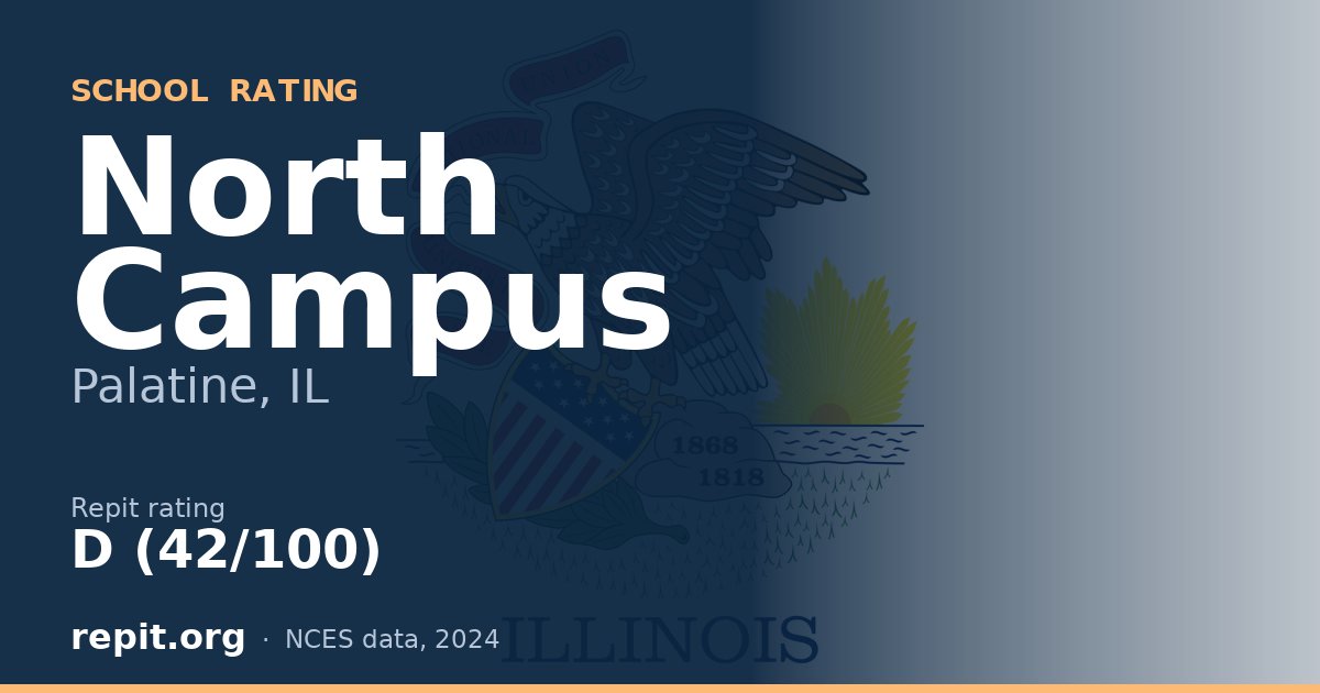 North Campus, Palatine, IL — Repit school rating D (42/100)