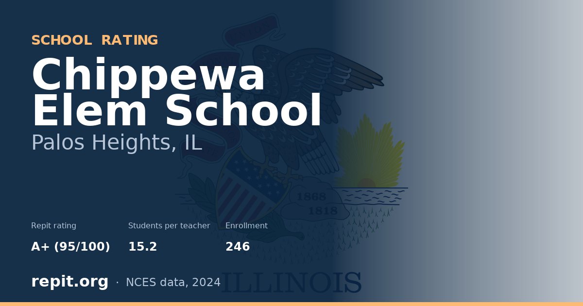 Chippewa Elem School, Palos Heights, IL — Repit school rating A+ (95/100)