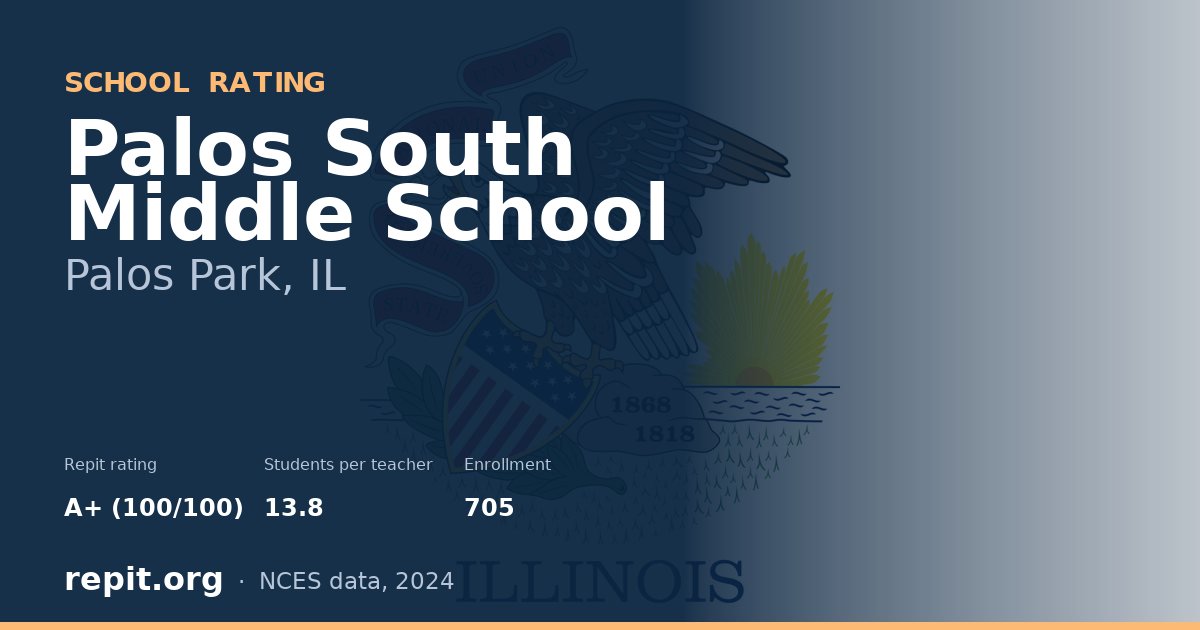 Palos South Middle School, Palos Park, IL — Repit school rating A+ (100/100)