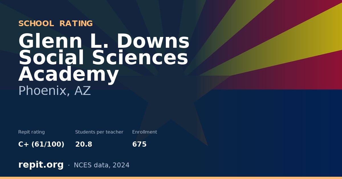 Glenn L. Downs Social Sciences Academy, Phoenix, AZ — Repit school rating C+ (61/100)