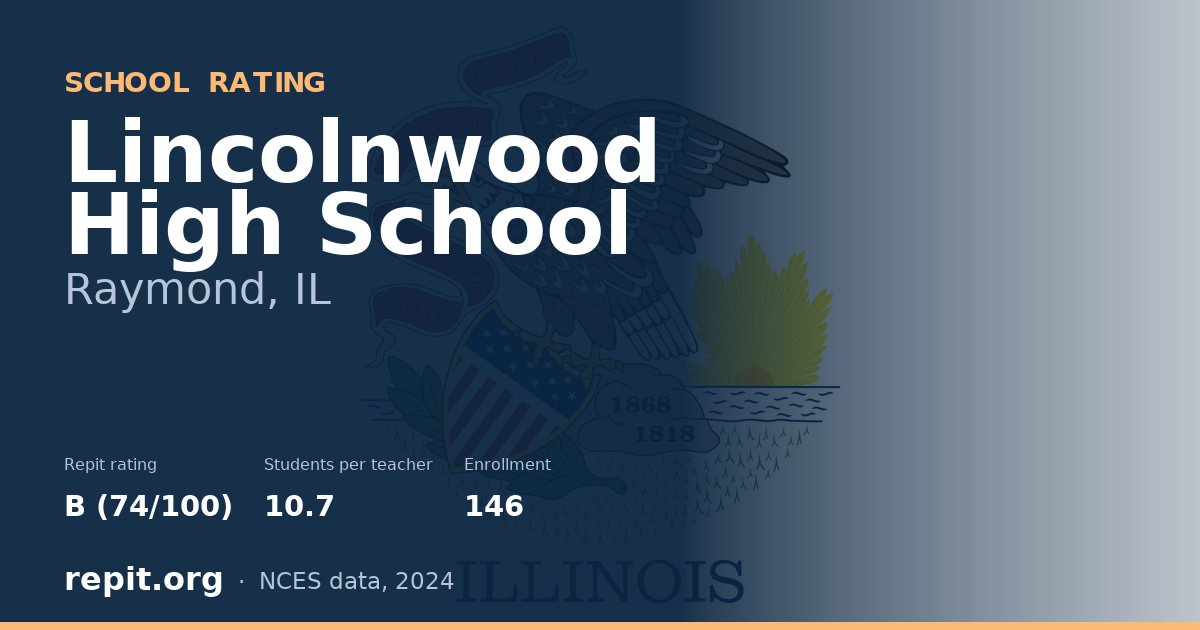 Lincolnwood High School, Raymond, IL — Repit school rating B (74/100)