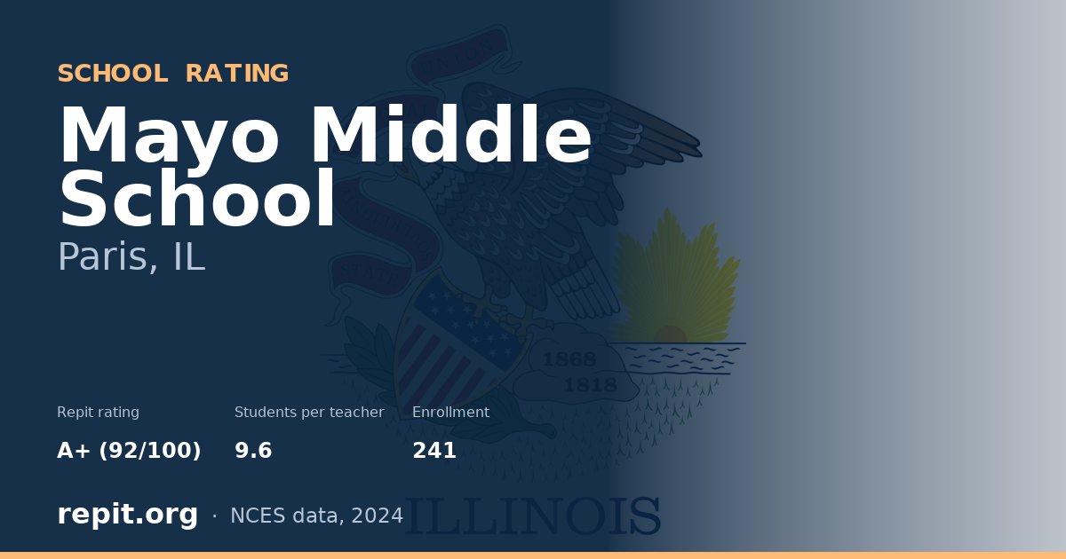 Mayo Middle School, Paris, IL — Repit school rating A+ (92/100)