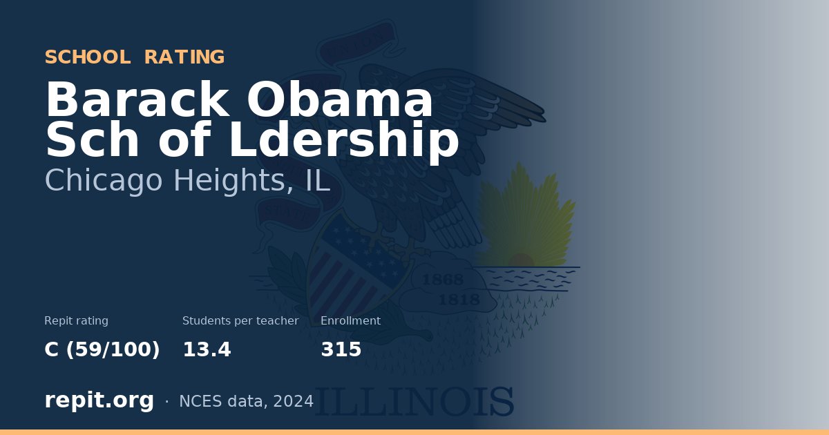 Barack Obama Sch of Ldership, Chicago Heights, IL — Repit school rating C (59/100)
