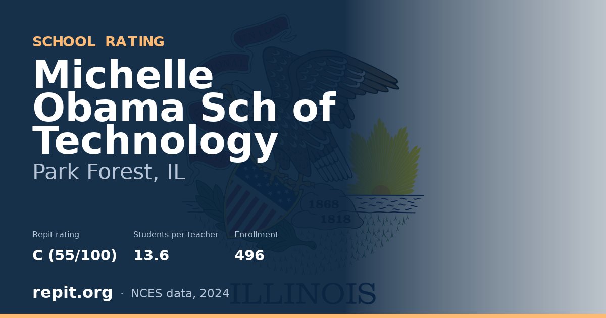 Michelle Obama Sch of Technology, Park Forest, IL — Repit school rating C (55/100)