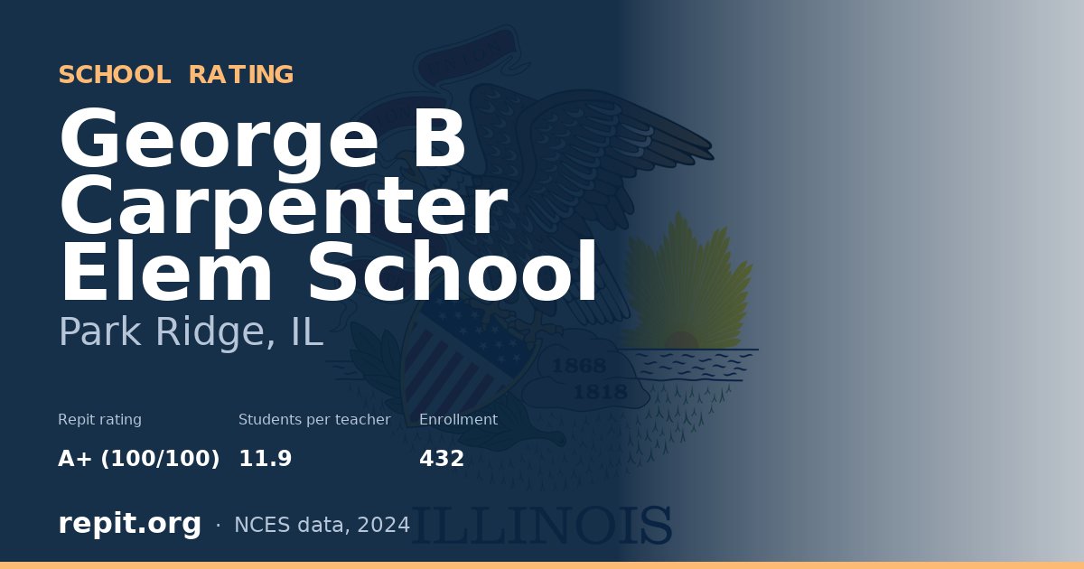 George B Carpenter Elem School, Park Ridge, IL — Repit school rating A+ (100/100)