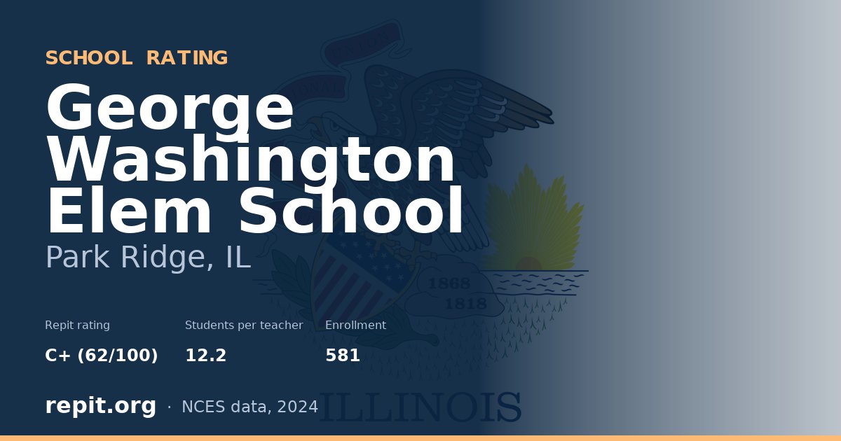 George Washington Elem School, Park Ridge, IL — Repit school rating C+ (62/100)