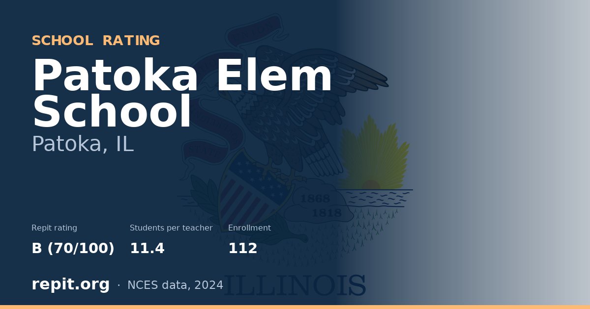 Patoka Elem School, Patoka, IL — Repit school rating B (70/100)