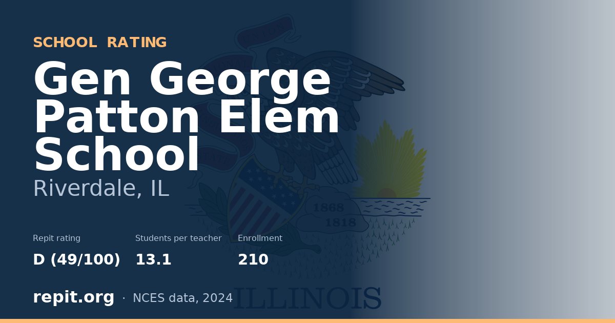 Gen George Patton Elem School, Riverdale, IL — Repit school rating D (49/100)