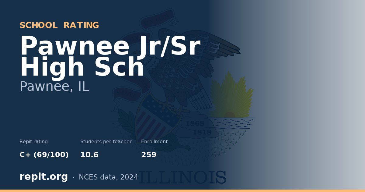Pawnee Jr/Sr High Sch, Pawnee, IL — Repit school rating C+ (69/100)